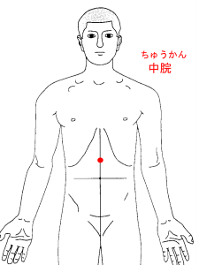 中カンの図