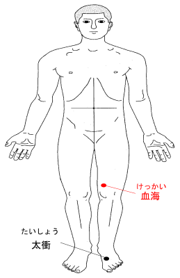 血海の場所