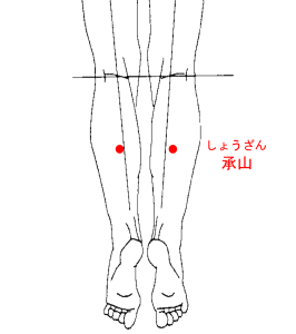 承山の場所