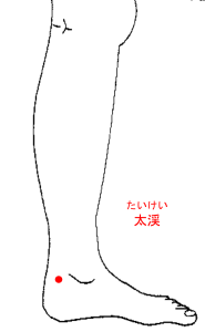 太渓の場所