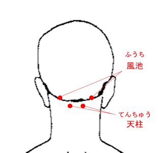 天柱・風池の場所